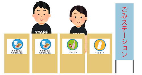 ごみステーションイメージ